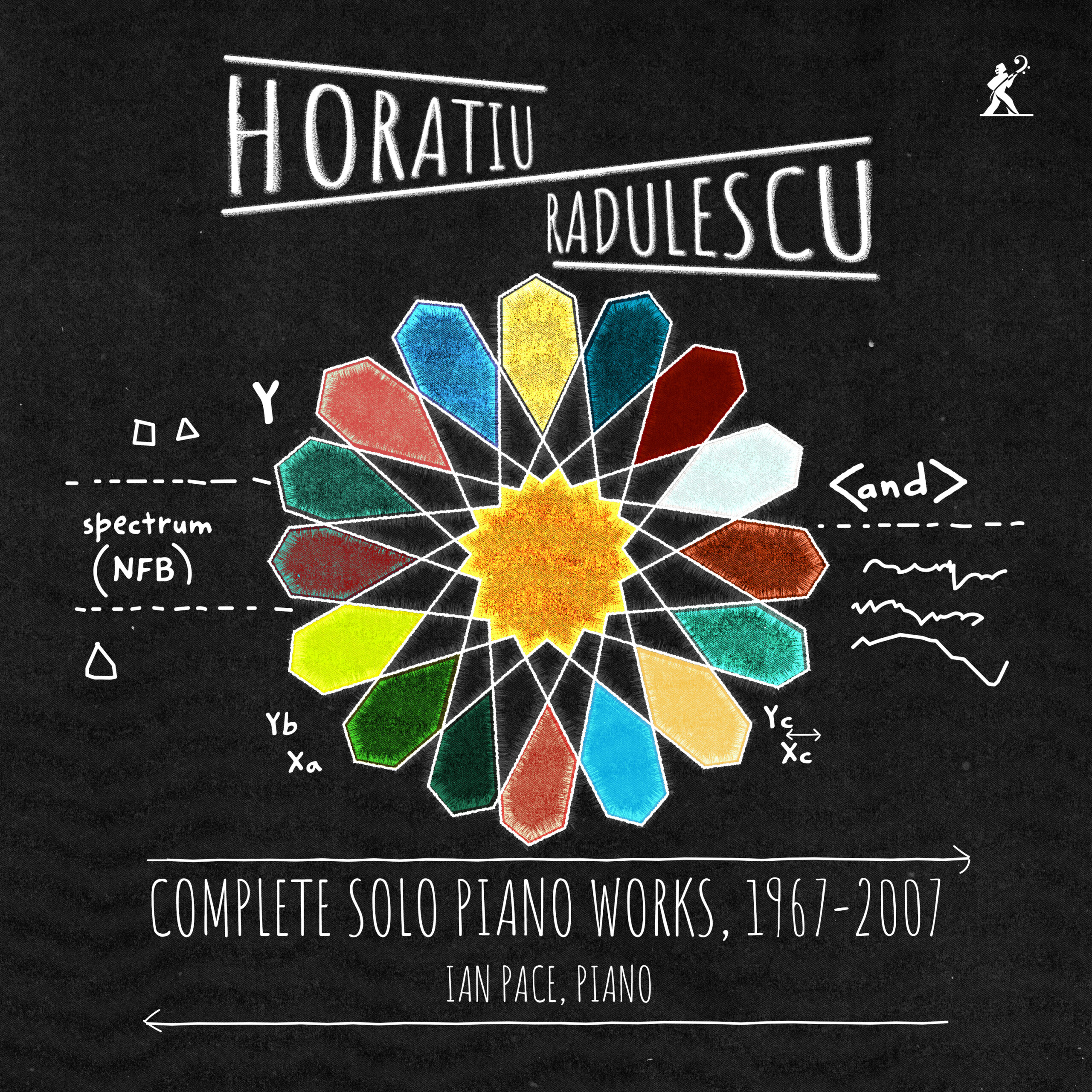 Horaţiu Rădulescu: Complete Solo Piano Works, 1967–2007
